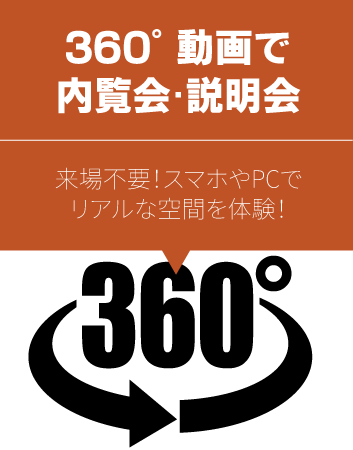 360動画
