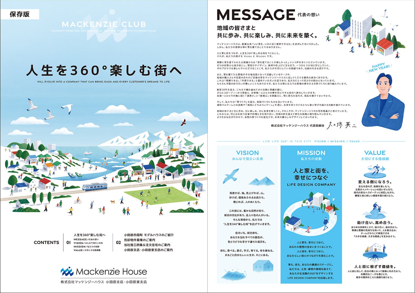 マッケンジークラブ 表面