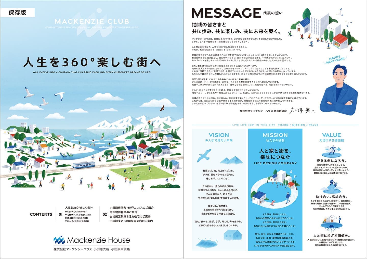 マッケンジークラブ 表面