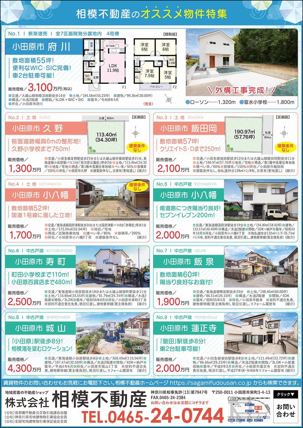 相模不動産